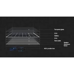 Canadian Solar 420Wp TOPHiKu6 N-Type Solar Panel