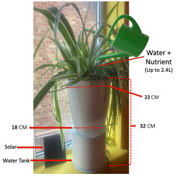 Solar Plant Pot SP01EL - Grey